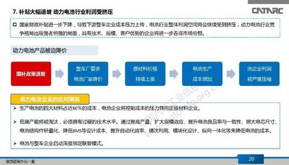 一圖看懂 2019年新能源汽車補(bǔ)貼新政對電池領(lǐng)域的影響